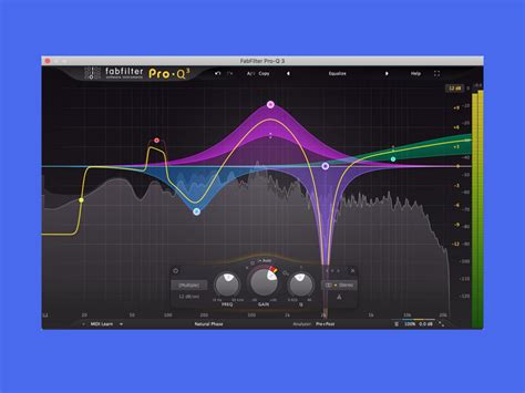 Equalization: The Basics