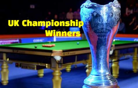 UK Championship Snooker Winners-Champions List... | History of Sports