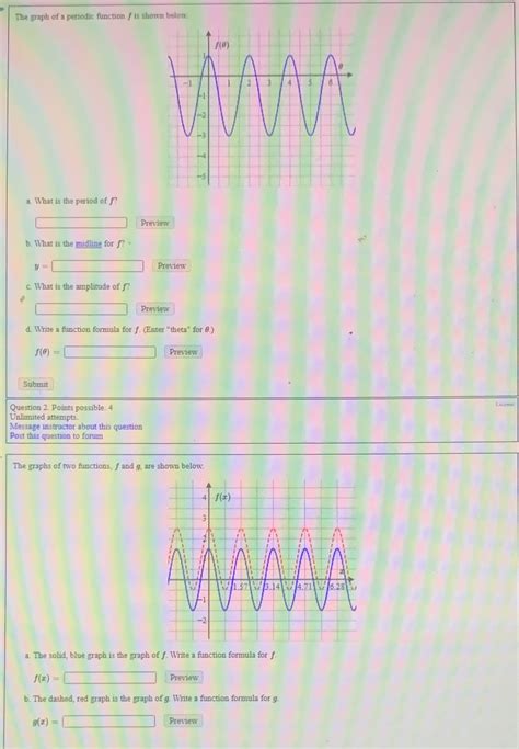 [Solved] The graph of a periodic function f is shown below -5 1 a. What is... | Course Hero