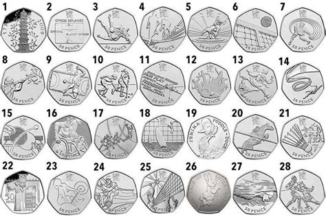 an image of different coins with numbers and symbols on them, all in ...