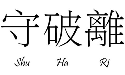 The Shu-Ha-Ri Learning Model | Jesús Gil Hernández