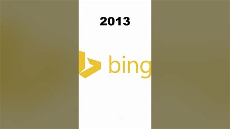 Bing logo evolution! (2009 - Present) #shorts - YouTube