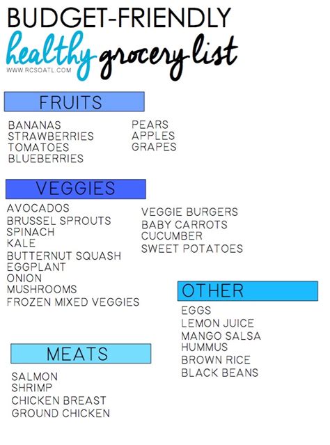 Real College Student of Atlanta: Healthy grocery shopping list examples