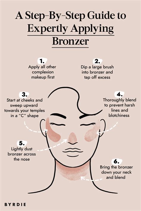 How to Apply Bronzer for a Sunkissed Glow All Year Round | How to apply ...