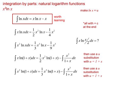 core pure 3 notes: integration by parts: examples