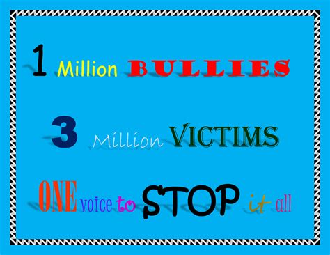 Anti Bullying Slogans Posters