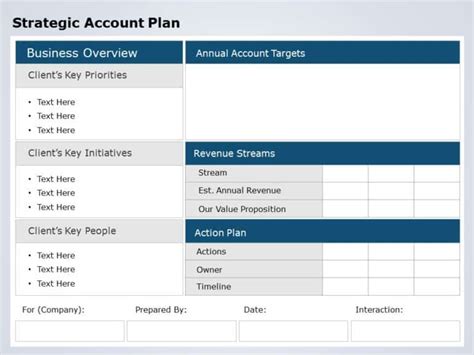 Editable Account Planning Templates For PowerPoint | SlideUpLift