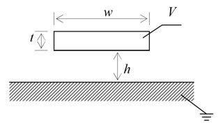 electromagnetism - Fringing fields for capacitor with dielectric - Physics Stack Exchange