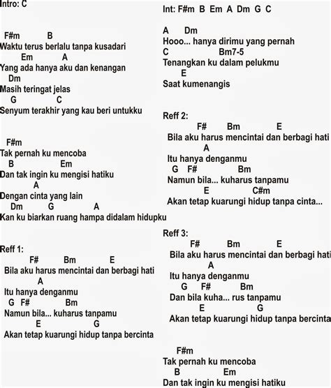 Lirik Lagu RAHASIA HATI - Element Band - Chord Lirik Lagu ID : Chord ...