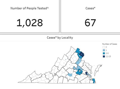 UPDATE: 67 confirmed cases of COVID-19 in Virginia, no cases reported ...