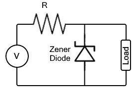 Zener Diode - Symbol, Construction, Working and Applications