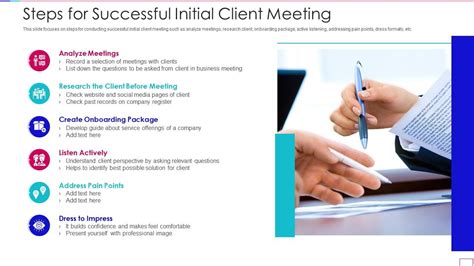 Steps For Successful Initial Client Meeting | Presentation Graphics ...