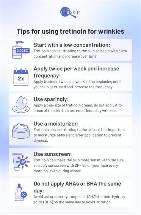 How to Use Tretinoin Cream for Wrinkles?