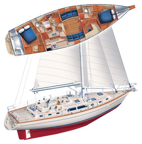 Specifications | Liveaboard boats, Yacht, Cool boats