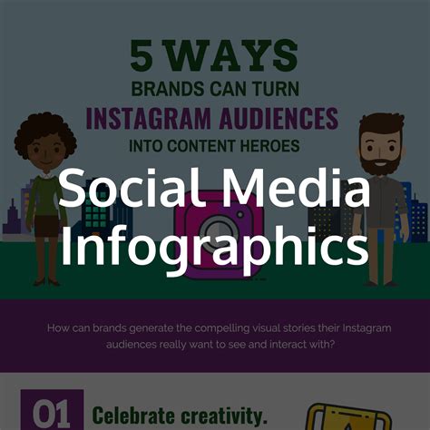 75+ Social Media Infographic Examples, Ideas & Templates - Venngage ...