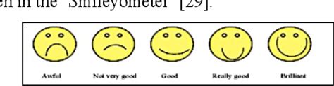 [PDF] Five Degrees of Happiness: Effective Smiley Face Likert Scales for Evaluating with ...