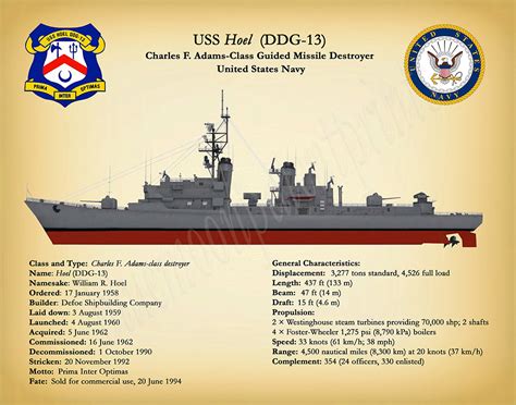 USS Hoel DDG-13 Destroyer Drawing, Charles F. Adams-Class Ship Drawing ...