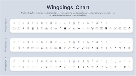 Free Wingdings Chart for PowerPoint & Google Slides