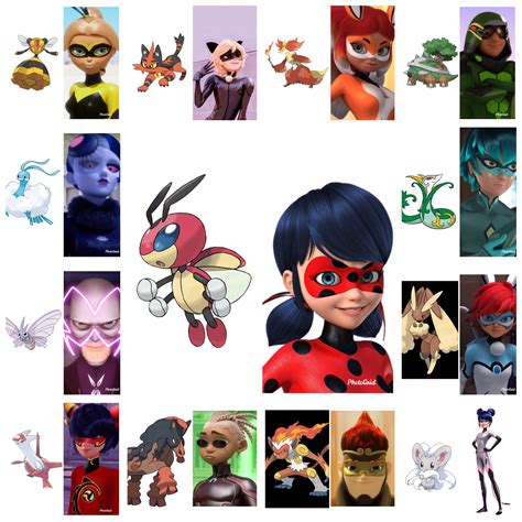 All hero and villain miraculous holders (except Fu, sorry) with Pokémon that I think they could ...