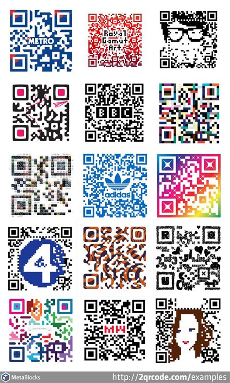 QR Code Art Examples #2 | Code art, Qr code business card, Coding