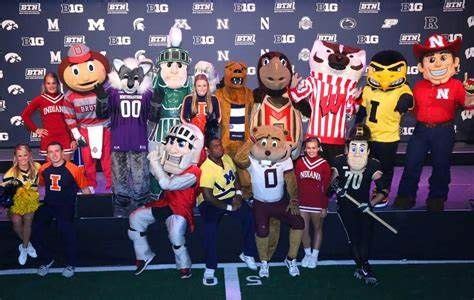 Ranking The Big Ten Mascots In | Big ten, Thrill ride, Mascot