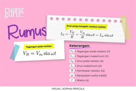 Rangkaian Arus Bolak-Balik: Resistor, Induktor, dan Kapasitor – mukhlis.net