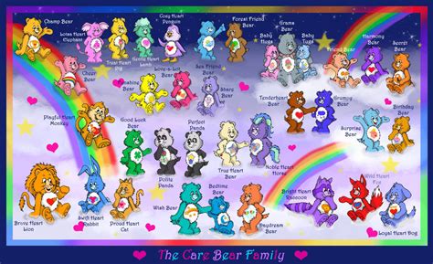 The Care Bear Family by PraiseCastiel on DeviantArt