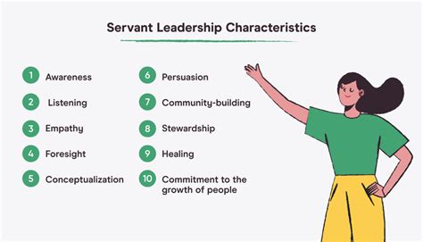 10 characteristics of servant leadership - Pareto Labs