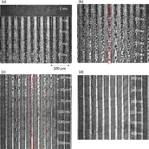 Origin of optical nonlinearity of photo-responsive liquid crystals ...