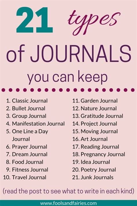 21 Different Types of Journals [+ What to Write in Them] – Fools and Fairies