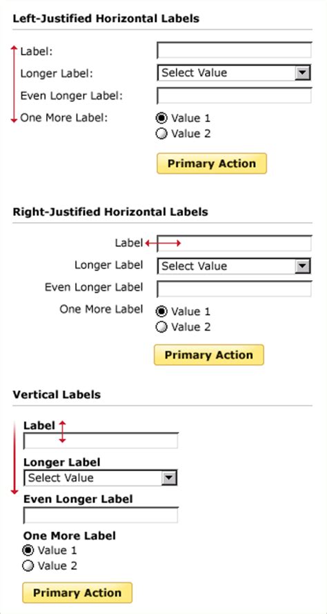 LukeW | Web Application Form Layout