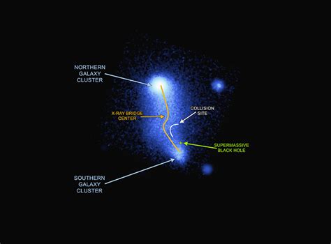 ESA - A bent bridge between two galaxy clusters