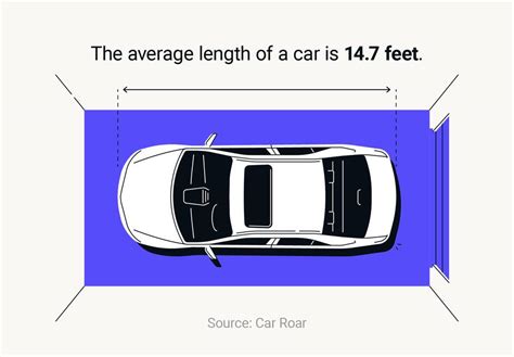 STUDY: Average car size is increasing — will roads still be safe for small cars and pedestrians?