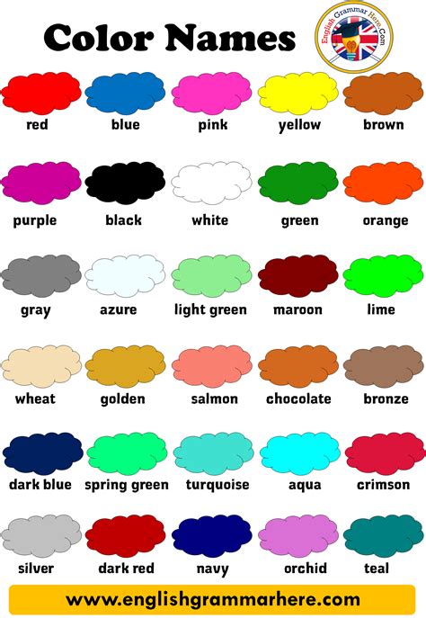 Color Name List, List Of Colors - English Grammar Here | English grammar, Colors name in english ...