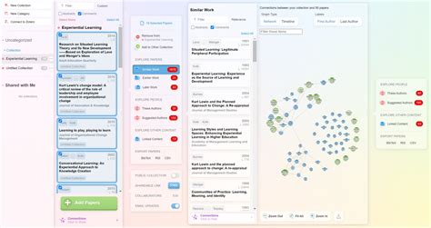 ResearchRabbit - A Potential Literature Review Tool