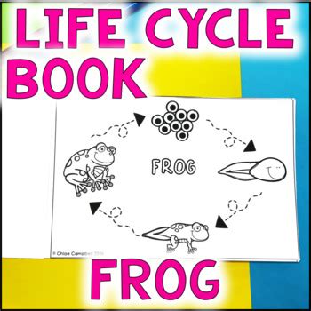 Life Cycle of a Frog Book | Informational Text for a Frog Life Cycle