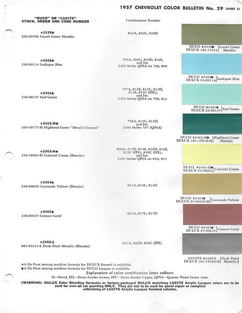 1957 paint charts | Chevy Tri Five Forum