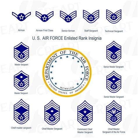 Us Air Force Enlisted Ranks Vector Art Getty Images - vrogue.co