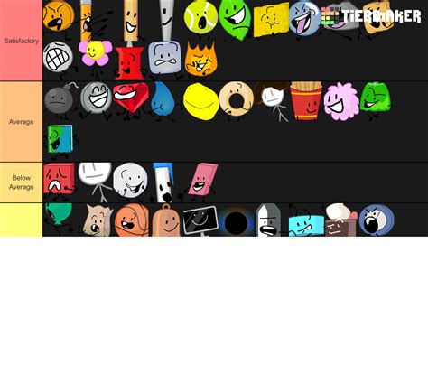Create a BFB Characters Tier List - TierMaker