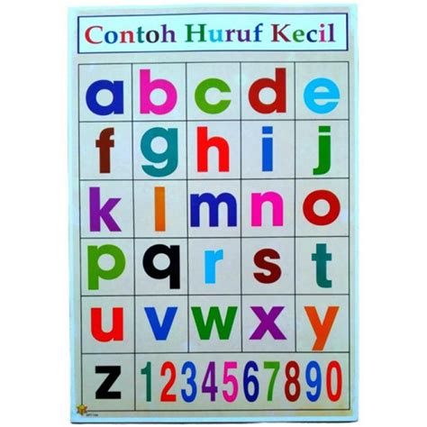 Jual POSTER ANAK BELAJAR MENGENAL HURUF ABJAD KECIL | Shopee Indonesia