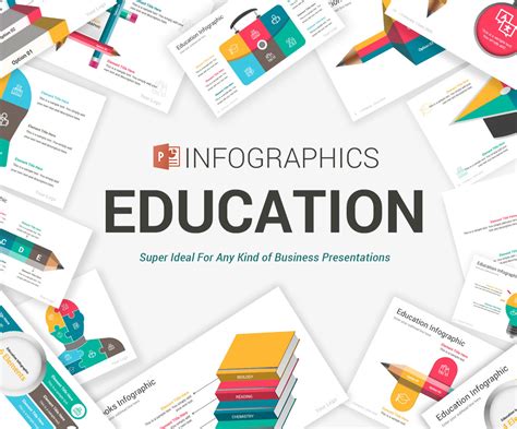 Education Infographics PowerPoint Template #105071