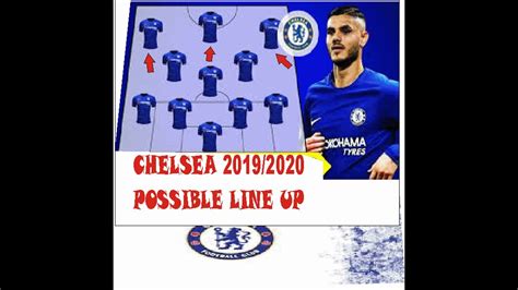 Chelsea possible line up next season - YouTube