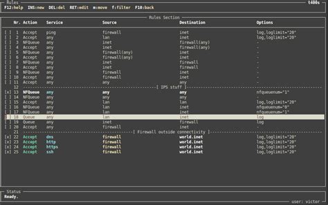 10 Best Open Source Firewalls for Linux in 2024