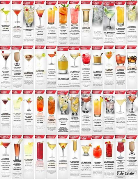 Top 30 Vodka Drinks Low Calorie – Home, Family, Style and Art Ideas