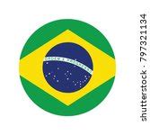 Brazil Flag Free Stock Photo - Public Domain Pictures