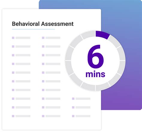 Predictive Index Behavioral Assessment | Predictive Index Test