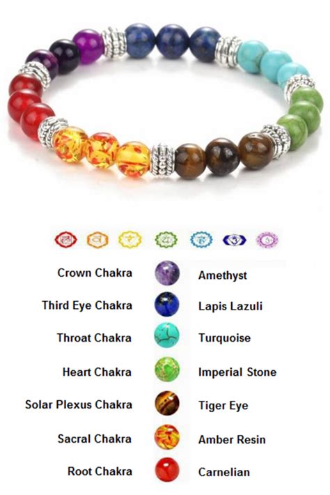 7 Crystals Chakra Healing Bracelet in 2020 (With images) | Crystal healing bracelets, Healing ...