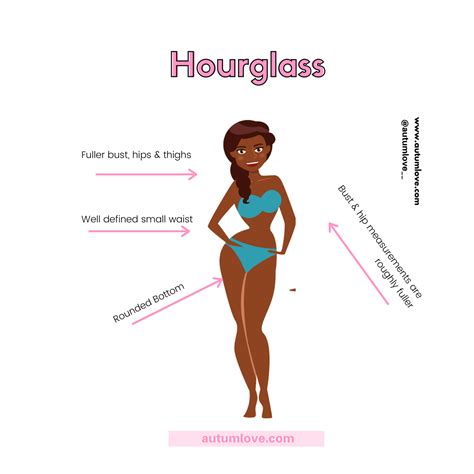 How To Style Your Body If You Have an Hourglass Body Shape — Autum Love