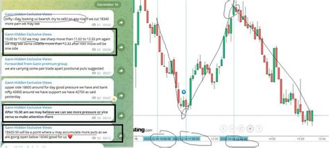 Boost your confidence in Gann theory for intra purpose – Let’s Learn ...