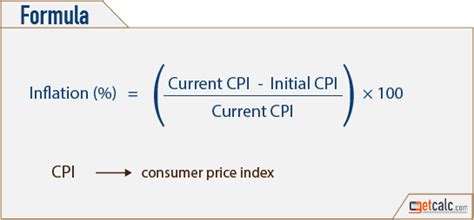 Inflation Calculator